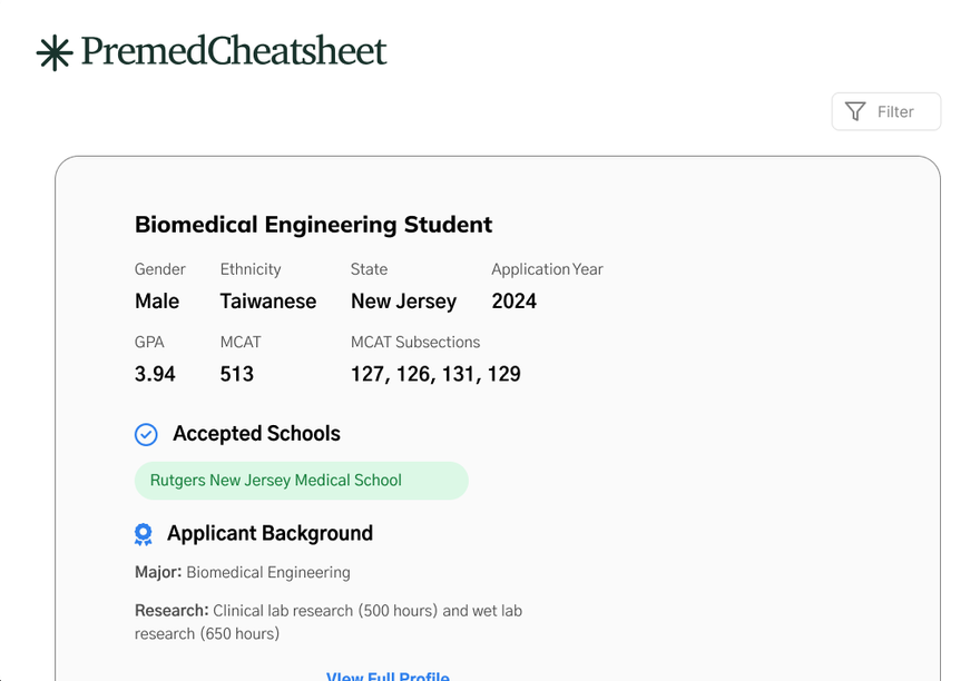 Medical school application profile